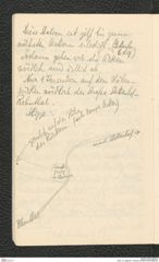 Seite 18, Tagebuch "Gösing" (NHMW-PRAE-BBB-89)
